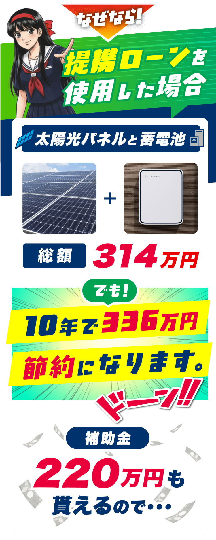 なぜなら！提携ローンを使用した場合太陽光パネルと蓄電池総額314万円でも！10年で336万円節約になります。補助金220万円も貰えるので・・・つまり月4,000円で太陽光パネル+蓄電池を購入できます！